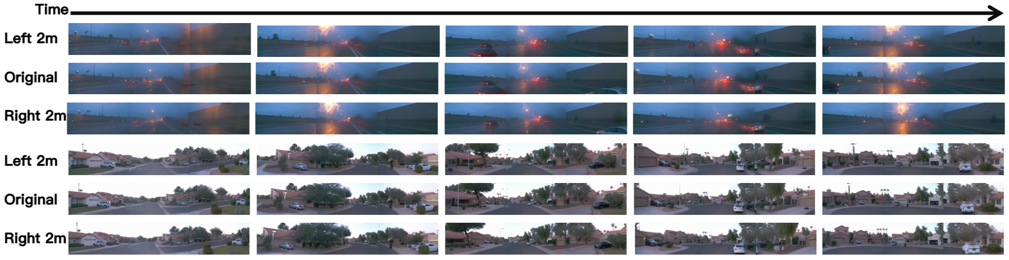 New View Synthesis